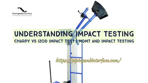 impact test online testing